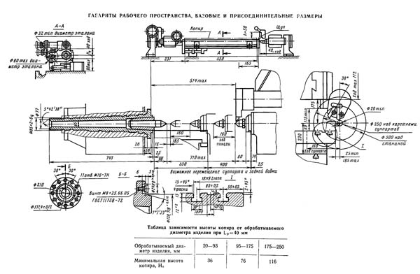 1Н713 Габарит робочого простору, посадкові та приєднувальні бази токарного багаторізцевого копіювального верстата напіватомату.